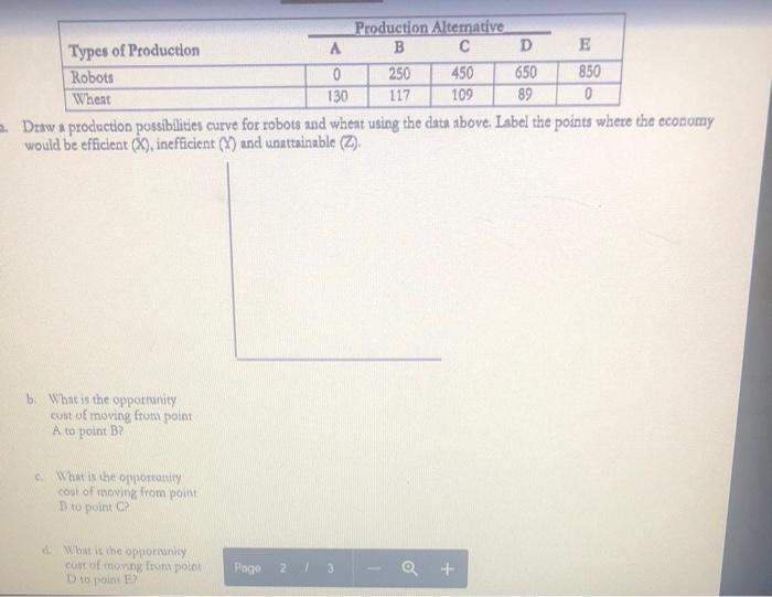Solved rve Worksheet.docxhe Product Po Open with - S Curve | Chegg.com