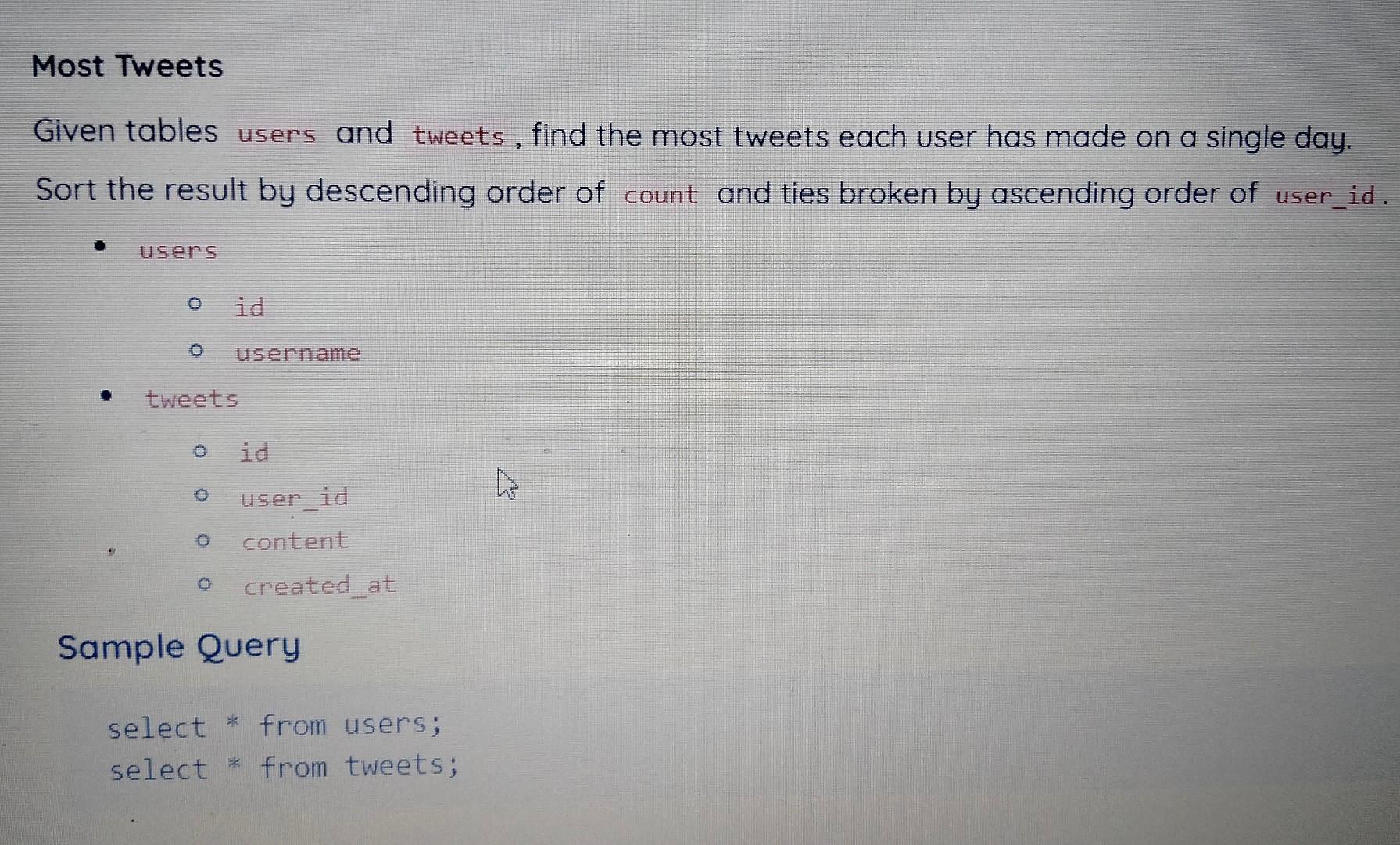 Solved Given tables users and tweets, find the most tweets | Chegg.com