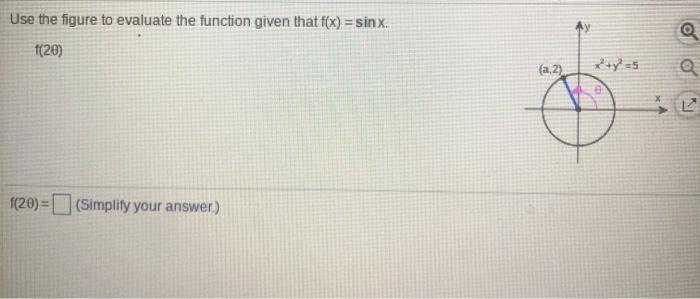 Solved Use the figure to evaluate the function given that | Chegg.com