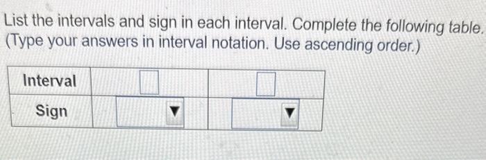 Solved solve the inequality algebraically List the intervals | Chegg.com
