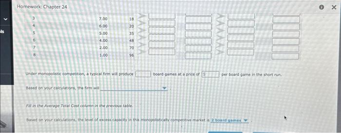 Solved 2. Understanding Excess Capacity The Following Table | Chegg.com