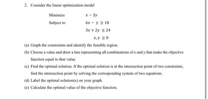 Solved 2. Consider the linear optimization model Minimize | Chegg.com