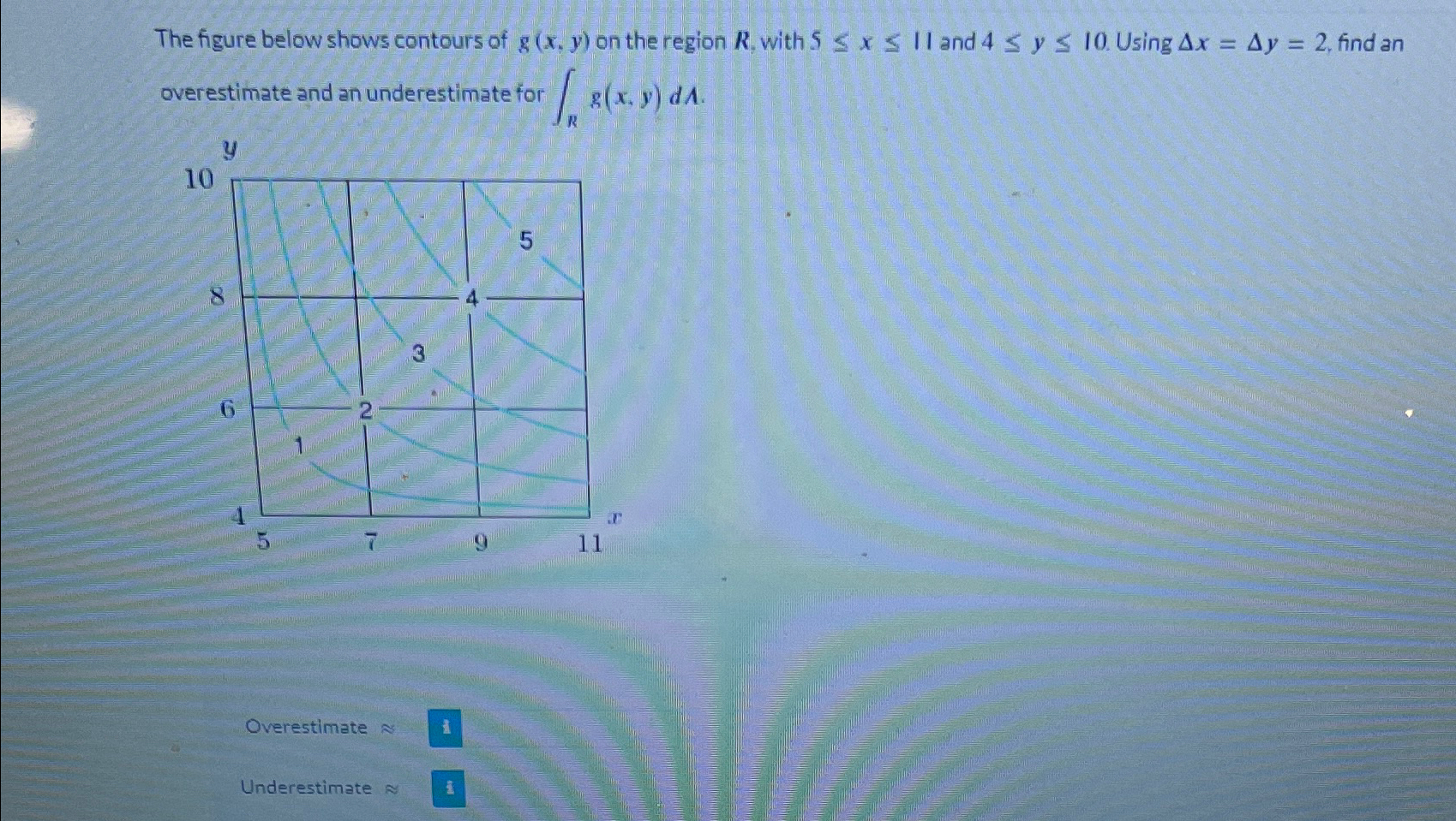 Solved The figure below shows contours of g(x,y) ﻿on the | Chegg.com