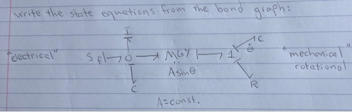 Solved write the state equations from the bond graph: 기니 법 | Chegg.com