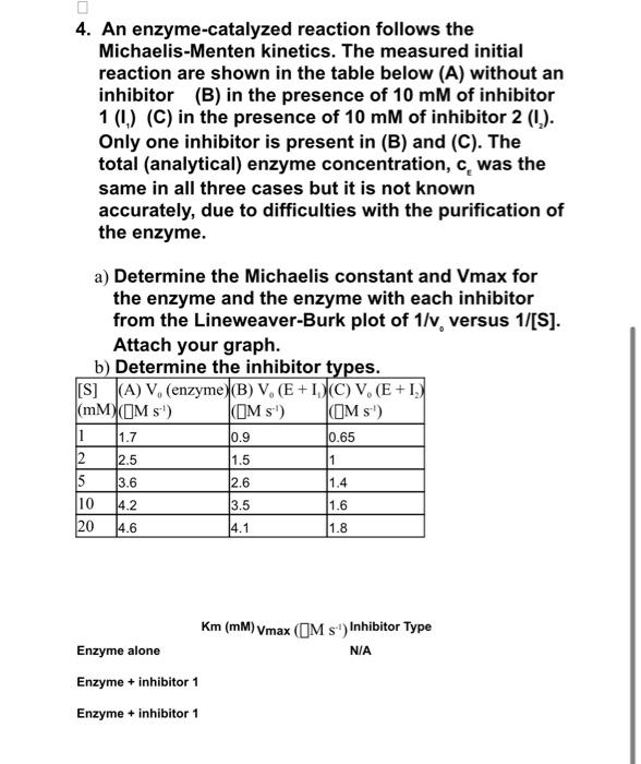 Solved 4. An enzymecatalyzed reaction follows the