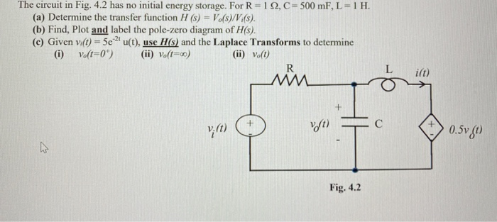 Solved The Circuit In Fig 4 2 Has No Initial Energy Stor Chegg Com