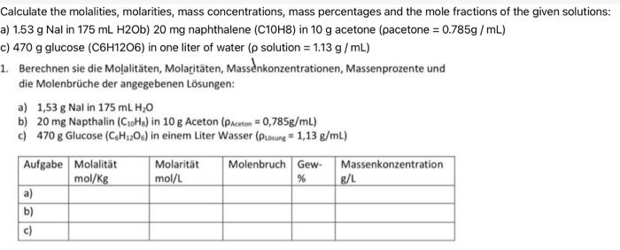 Solved Calculate the molalities, molarities, mass | Chegg.com