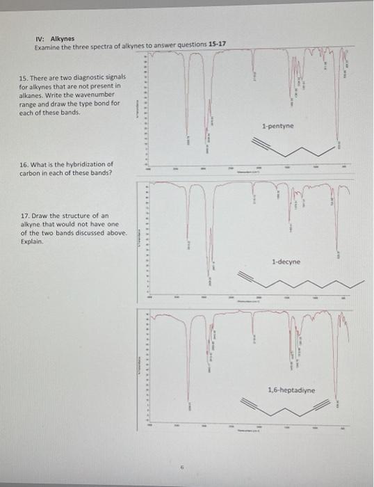 Solved IV: Alkynes Examine the three spectra of alkynes to | Chegg.com