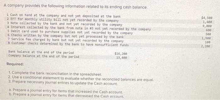 Solved Required: 1. Complete The Bank Reconciliation In The | Chegg.com