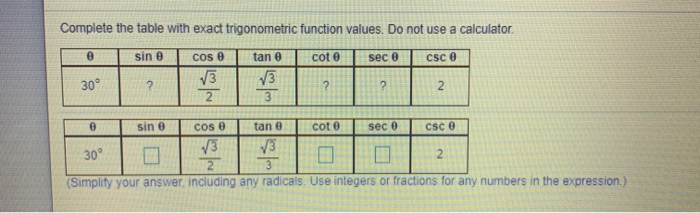 Solved Complete The Table With Exact Trigonometric Functi