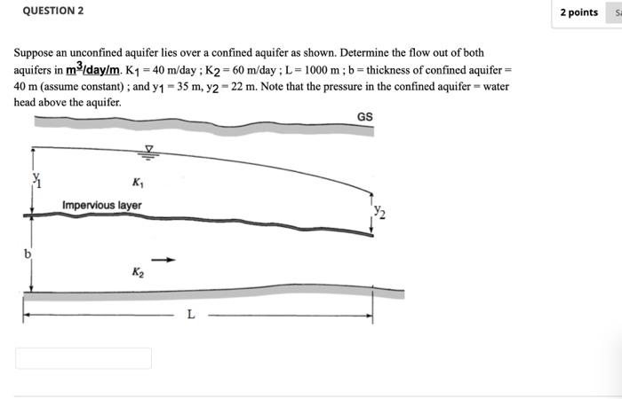 Solved QUESTION 2 2 points S Suppose an unconfined aquifer | Chegg.com