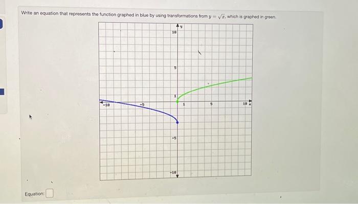 Solved Write an equation that represents the function | Chegg.com