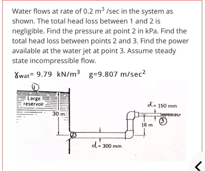 Solved Water flows at rate of 0.2 m3 /sec in the system as | Chegg.com