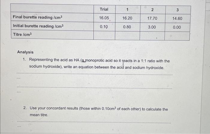 Analysis
1. Representing the acid as HA (a monoprotic acid so it reacts in a \( 1: 1 \) ratio with the sodium hydroxide), wri