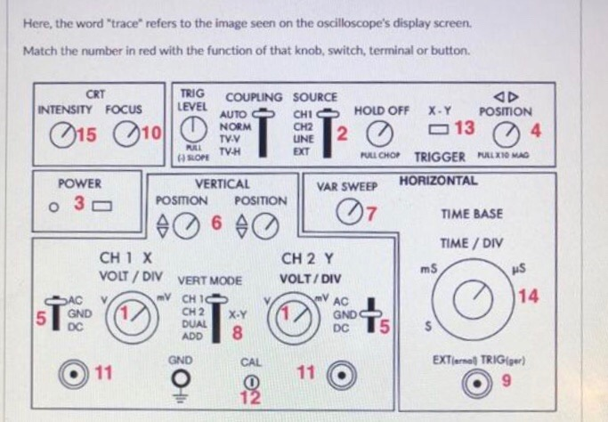 Some Of Them Are Wrongs Can U Tell Me Which One And Chegg Com