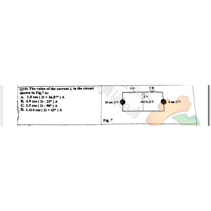Solved The value of the current i, ﻿in the circuit shown in | Chegg.com