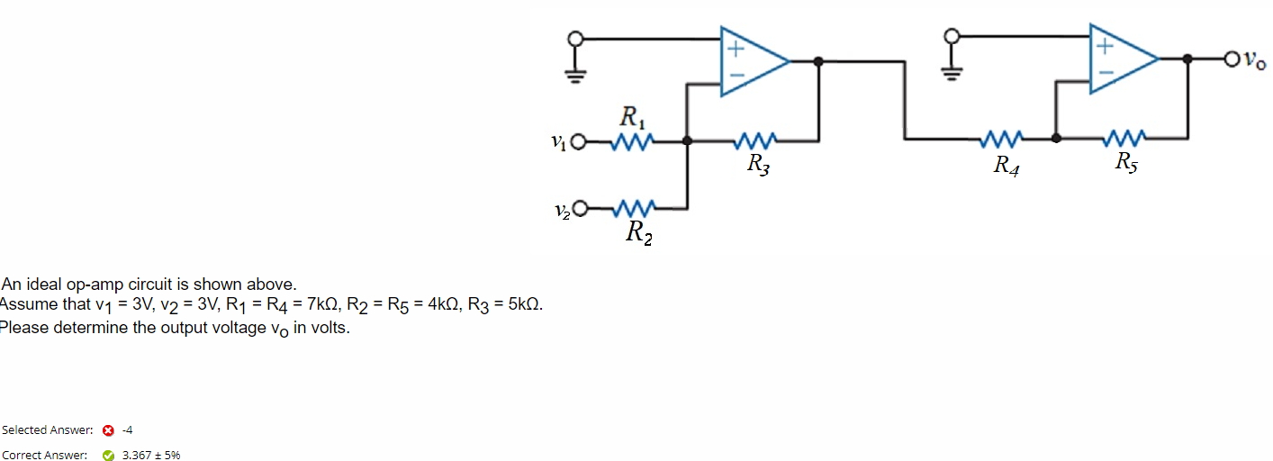 Solved An ideal op-amp circuit is shown above.Assume that | Chegg.com