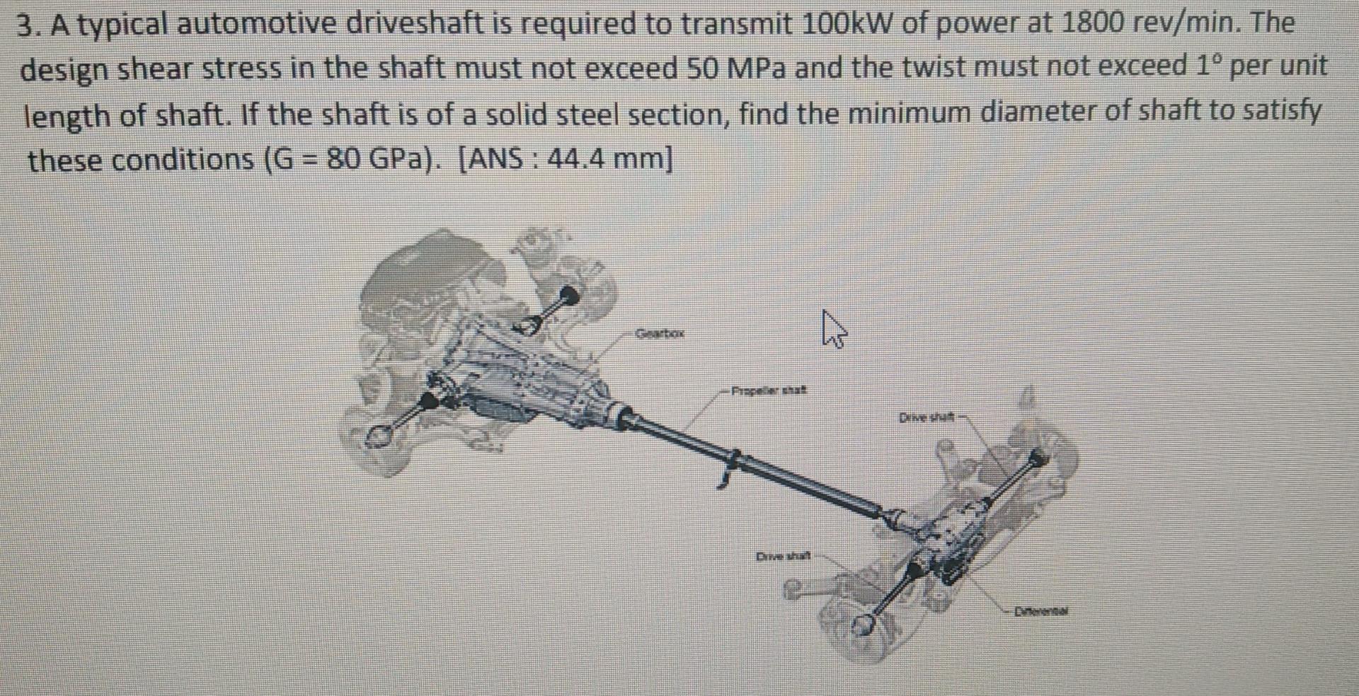 Solved 3. A Typical Automotive Driveshaft Is Required To 