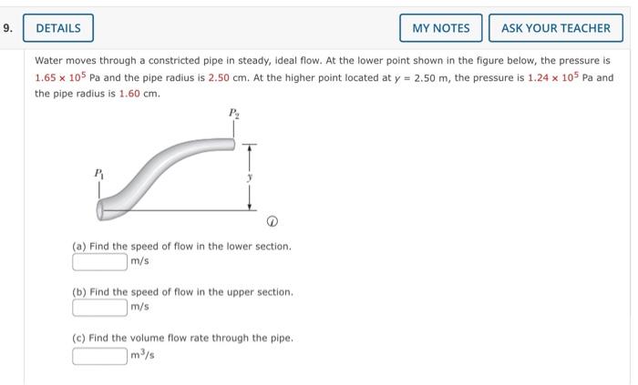 Solved Water moves through a constricted pipe in steady, | Chegg.com