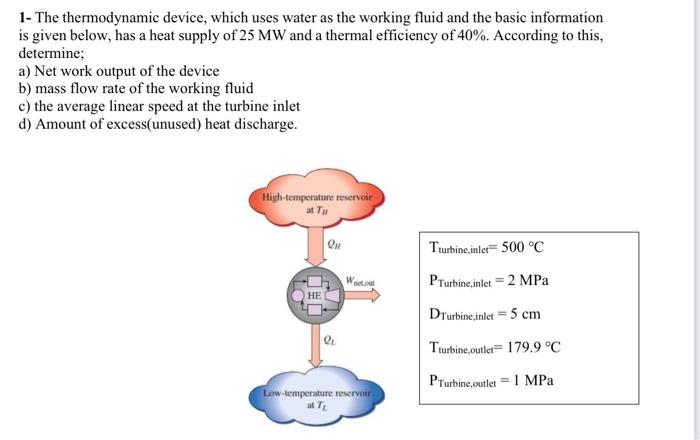 1- The thermodynamic device, which uses water as the working fluid and the basic information is given below, has a heat suppl