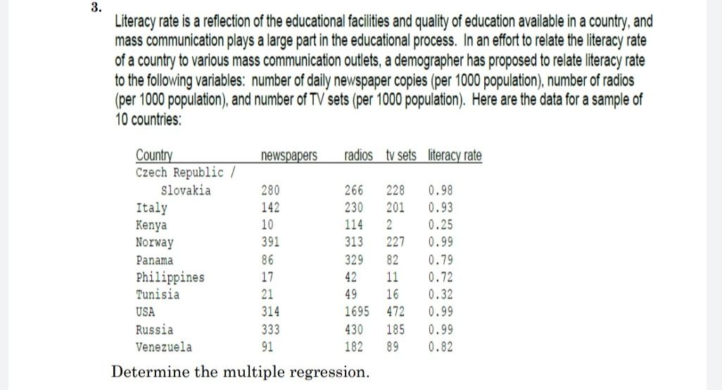 Solved 3. Literacy rate is a reflection of the educational | Chegg.com