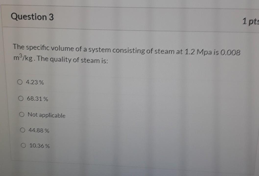 Solved Question 3 1 pts The specific volume of a system | Chegg.com