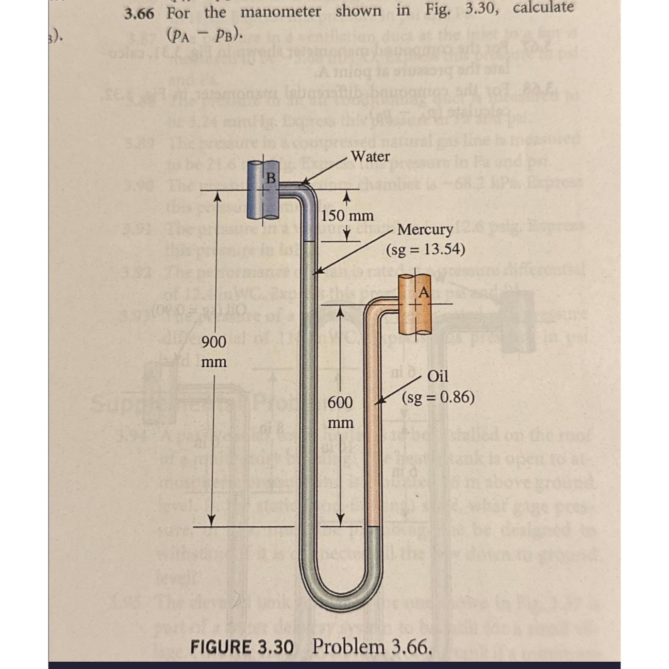 Solved 3.66 ﻿For the manometer shown in Fig. 3.30, | Chegg.com