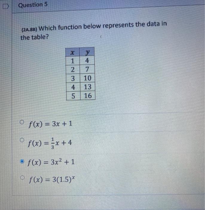 Solved Question 5 24 8b Which Function Below Represents Chegg Com