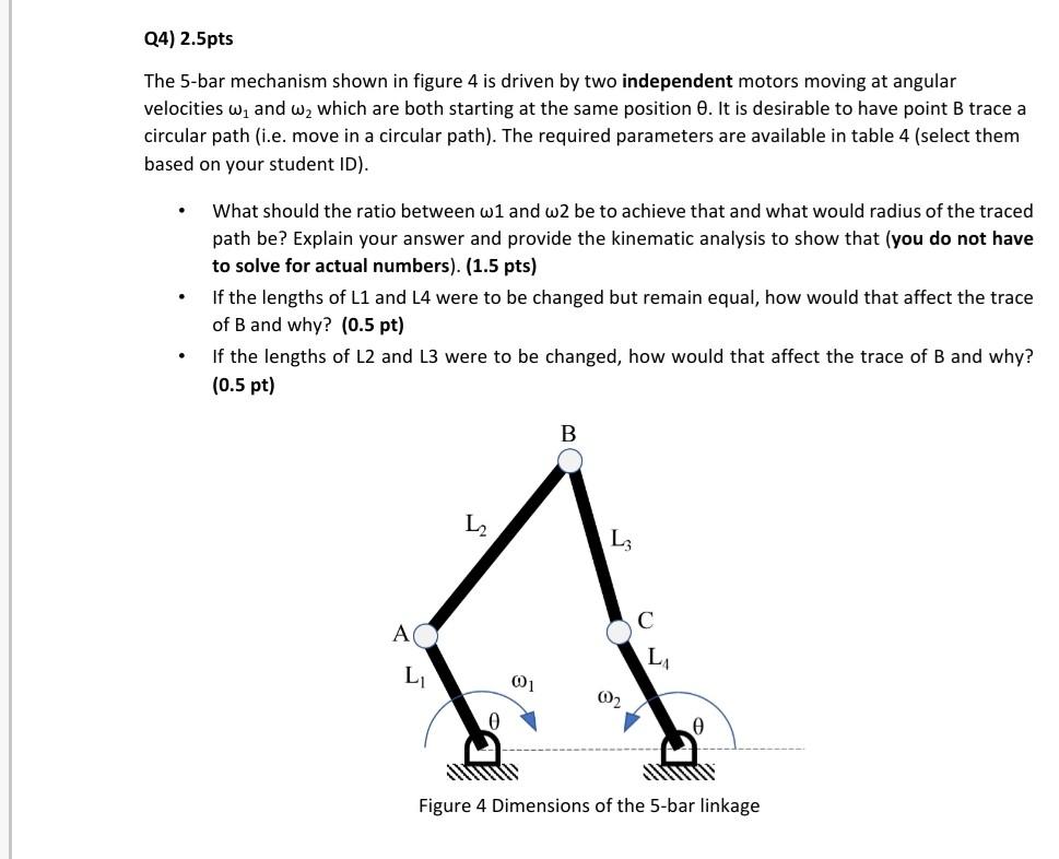 Solved Q4) 2.5pts The 5-bar mechanism shown in figure 4 is | Chegg.com