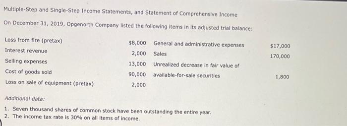 Solved Multiple Step And Single Step Income Statements And 7113