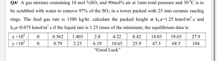 Solved hello this subject is mass transfer pls i need this | Chegg.com