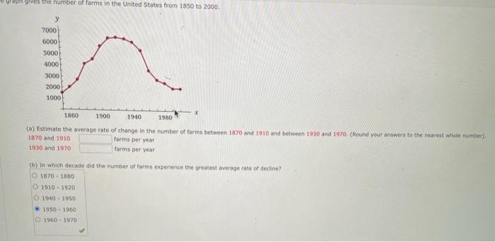 (a) Evimate the average rate of change in the number of tarms between 1870 and 1910 and between 1930 and 1970 . (Round your a