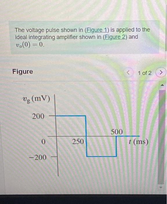 Solved The voltage pulse shown in (Figure 1) is applied to | Chegg.com