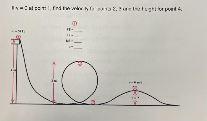 Solved If V=0 At Point 1 , Find The Velocity For Points 2,3 | Chegg.com