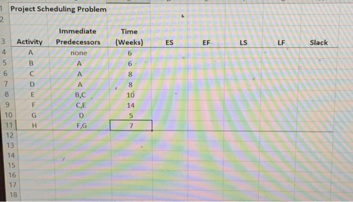 The Project Scheduling Problem tab of the Exam 3 | Chegg.com