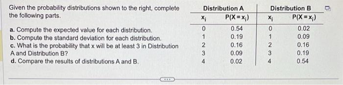 Solved Given the probability distributions shown to the | Chegg.com