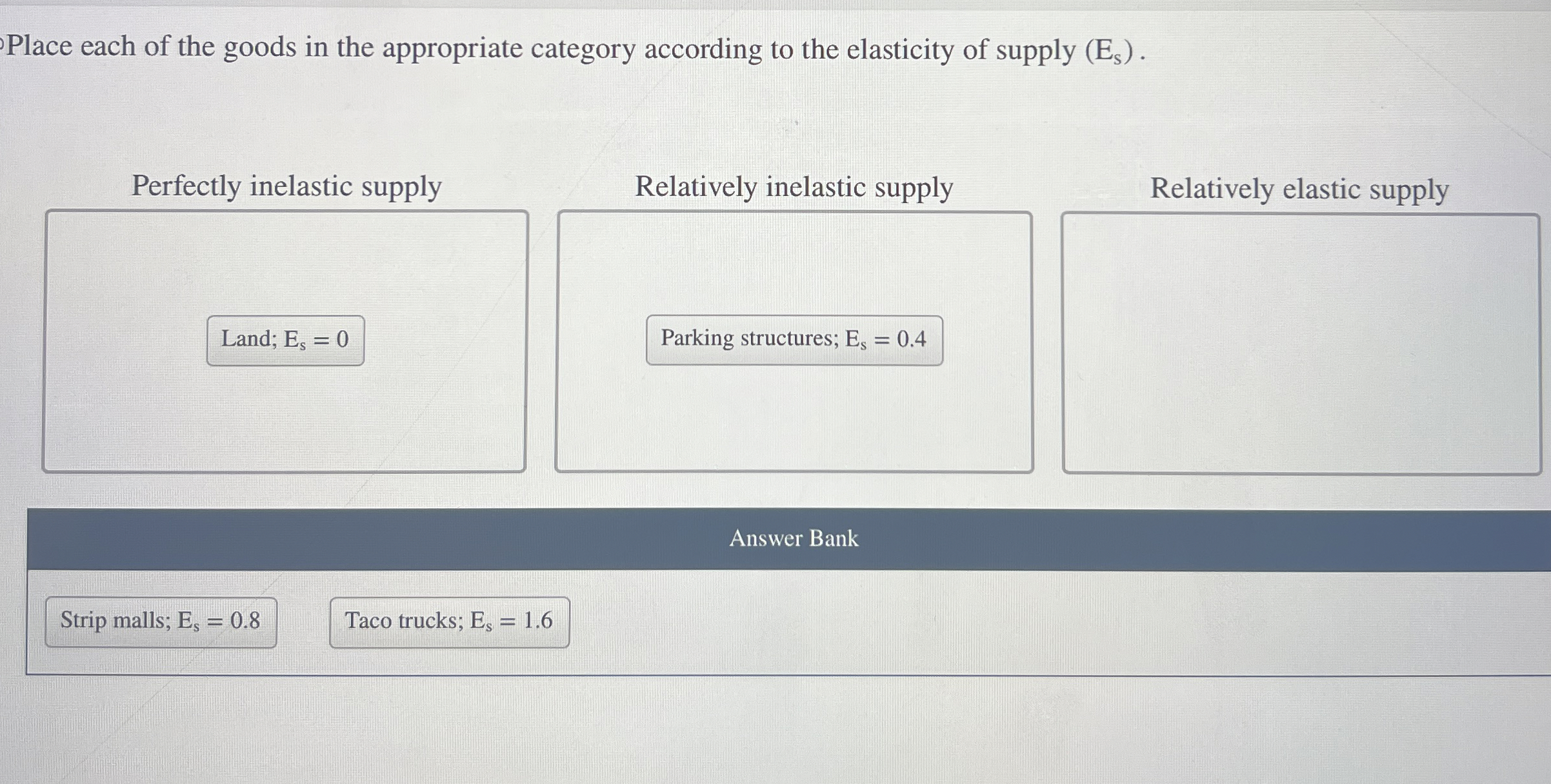 Solved Place each of the goods in the appropriate category | Chegg.com