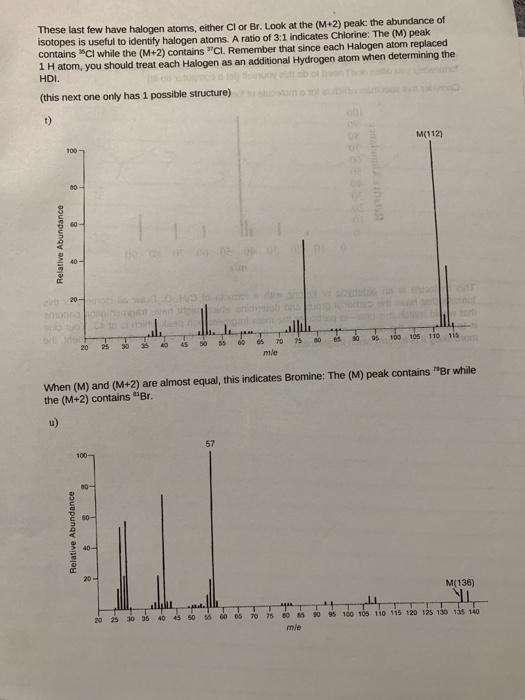 Solved Mass Spectrometry Practice Problems For each | Chegg.com