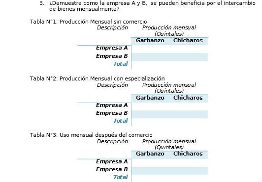 3. ¿Demuestre como la empresa A y B, se pueden beneficia por el intercambio de bienes mensualmente? Tabla \( \mathrm{N}^{\cir