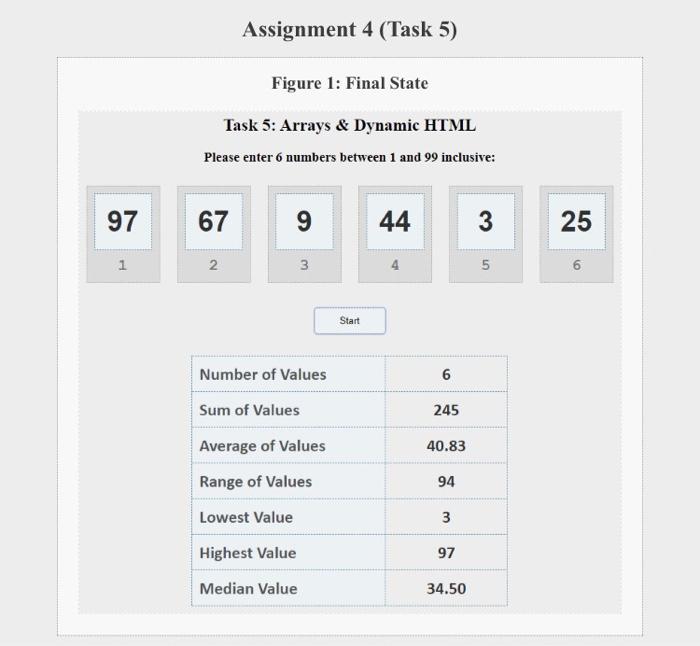 Solved Task 5: Create the HTML and CSS code needed to | Chegg.com