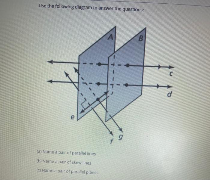 Solved Use The Following Diagram To Answer The Questions: A | Chegg.com