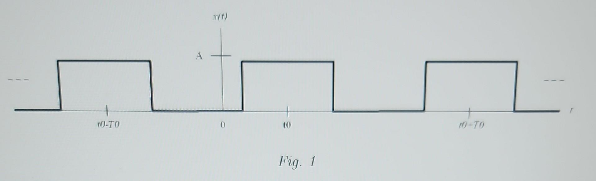Fig. 1