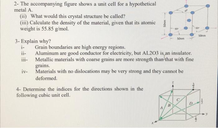 Solved 2- The accompanying figure shows a unit cell for a | Chegg.com