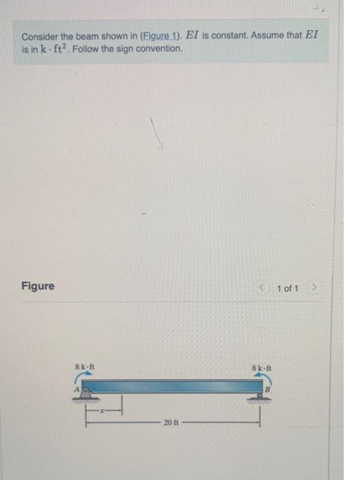 Solved Consider the beam shown in (Figure 1). EI is | Chegg.com