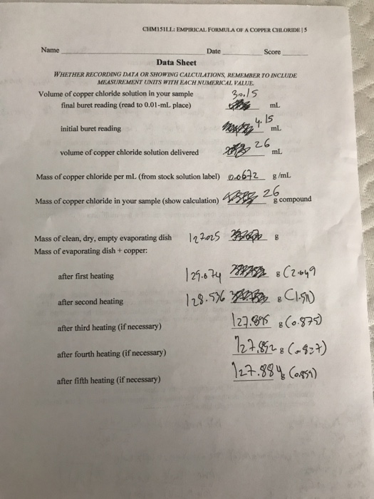 6CHMISILL EMPIRICAL FORMULA OF A COPPER CHLORIDE