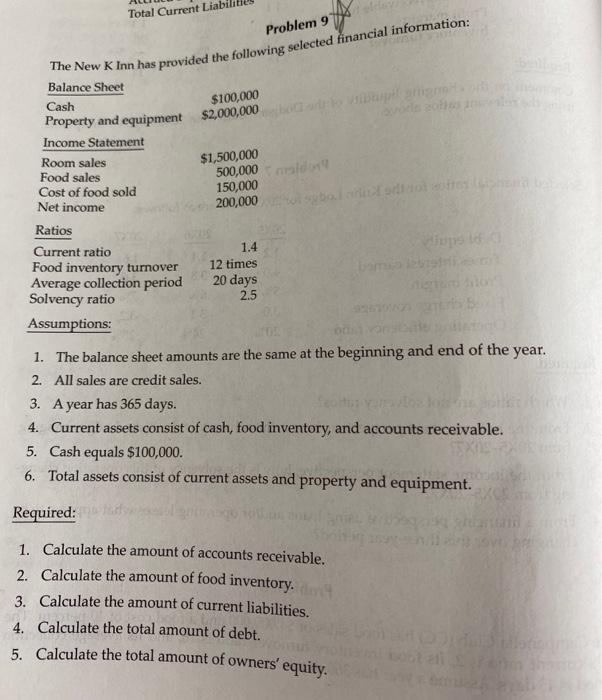 Solved Total Current Liabil Hu Problem 974 K Inn Has Chegg Com