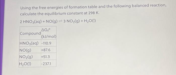 Solved Using the free energies of formation table and the | Chegg.com