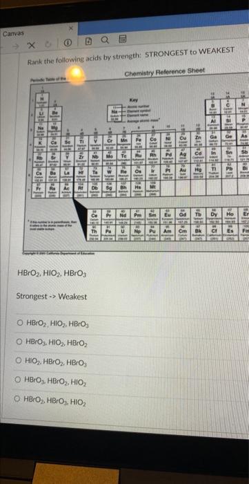 Solved Rank the following acids by strength: STRONGEST to | Chegg.com