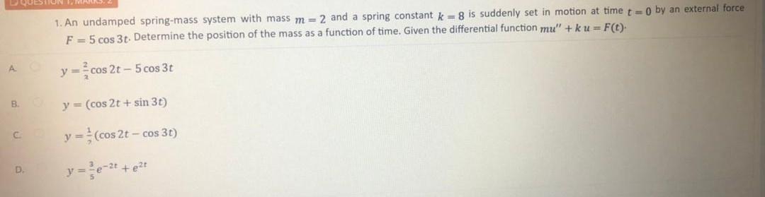 Solved QUESTION MARKS. 1. An undamped spring-mass system | Chegg.com