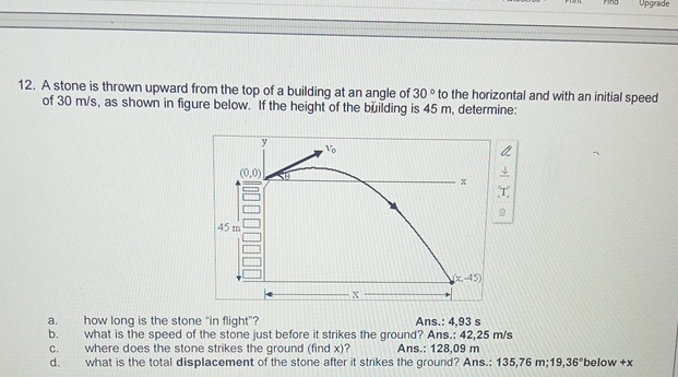 Solved A stone is thrown upward from the top of a building | Chegg.com